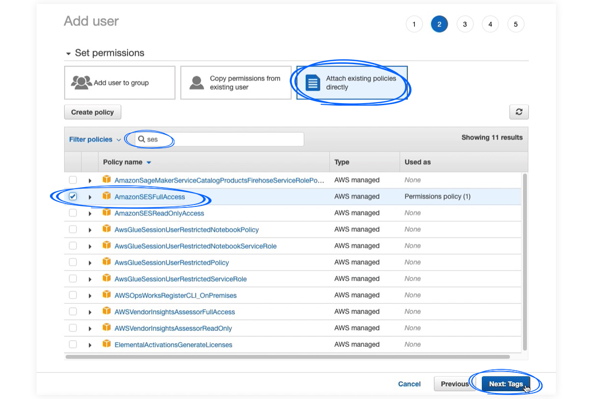 Policy in Amazon SES